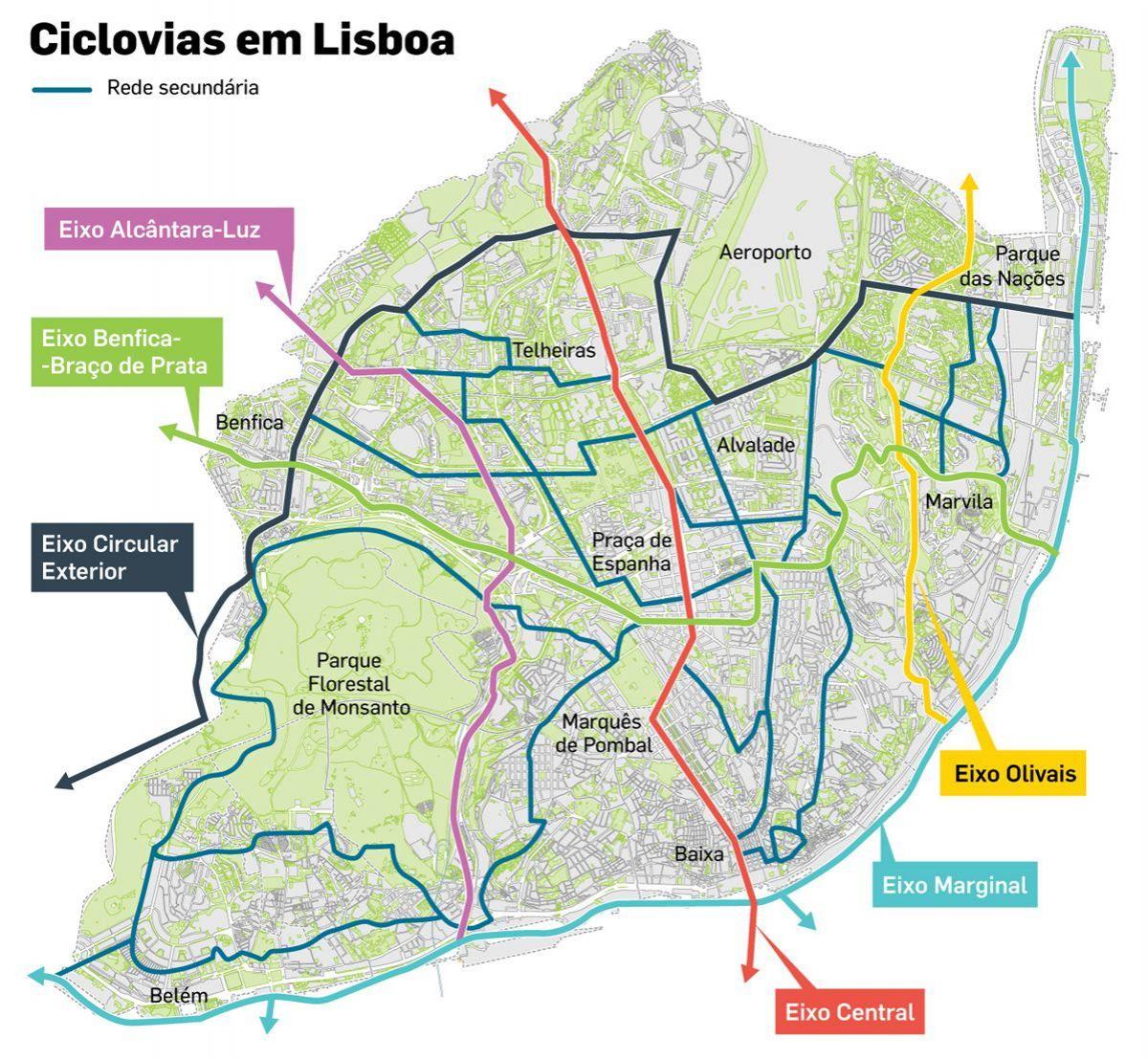 Lissabon fietspadenkaart